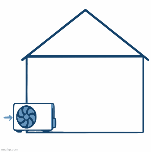 Climatisation Murale